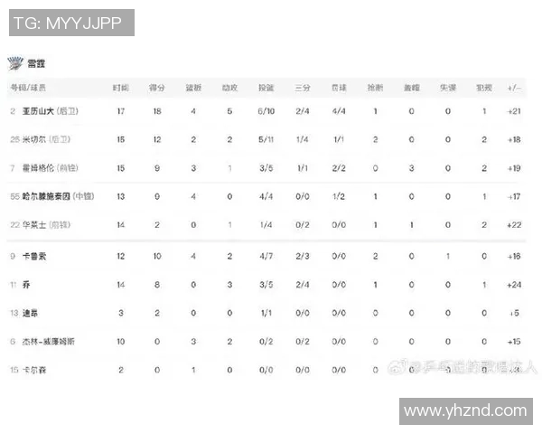 湖人对阵雷霆精彩全场回放回顾2月11日比赛亮点与分析