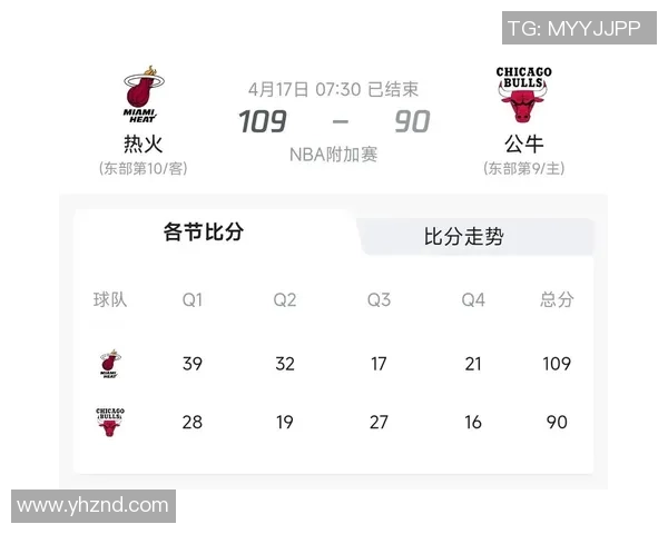 2013年NBA季后赛热火与公牛第五场激战回顾与精彩瞬间分析
