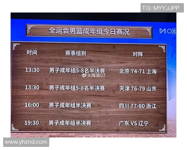 2020年8月13日广东对辽宁精彩比赛录像回放分析与评论