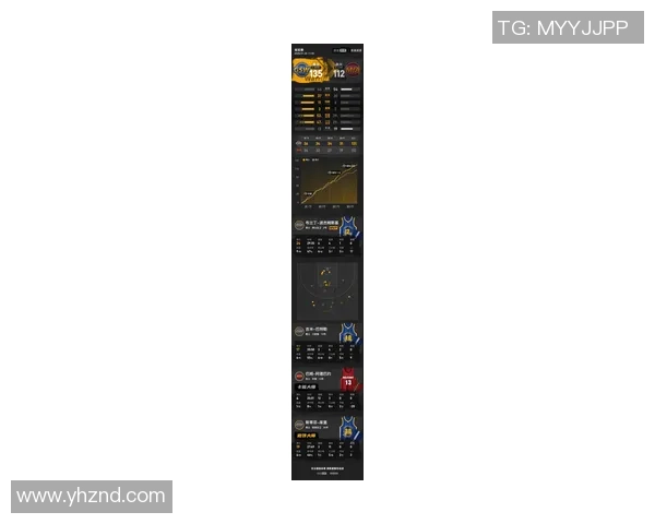 巴特勒18+6+7完爆爵士中心,库里31分对飙乔治,勇士完结3连败静待火箭 巴特勒18+6+7完爆爵士中心,库里31分对飙乔治,勇士完结3连败静待火箭